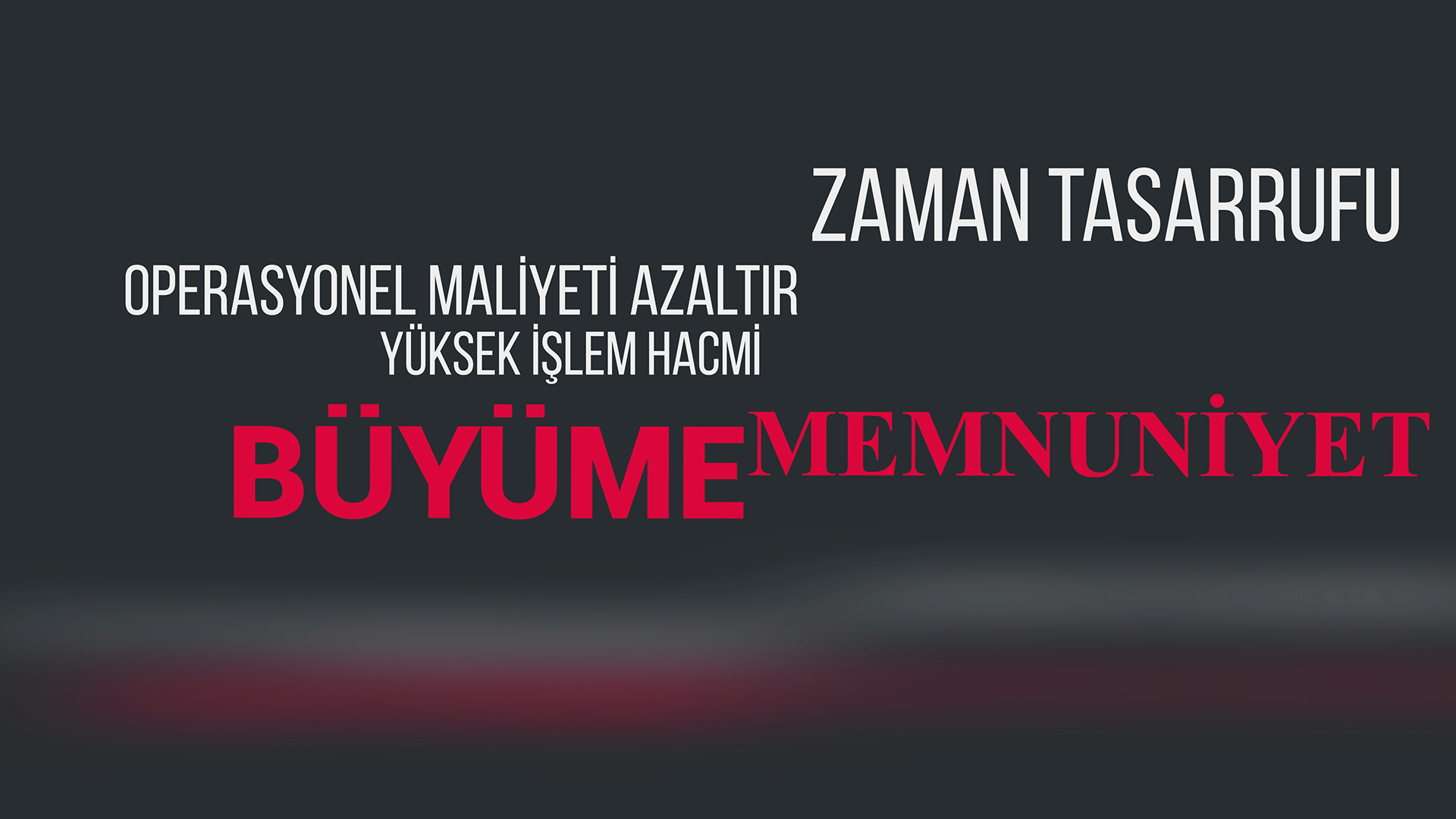Büyüme, Müşteri Memnuniyeti